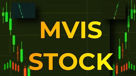 mvis stock price today.